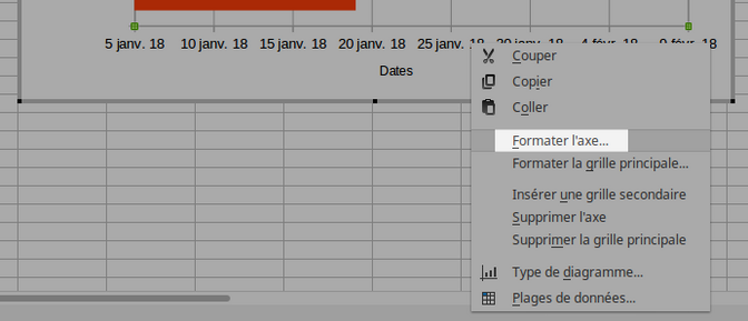 Capture d'écran du menu contextuel, mettant en valeur la commande : "Formater l'axe"